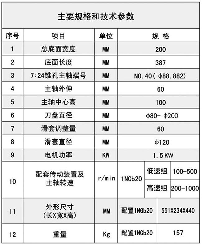 1TX20P同步带麻豆国产色欲色欲色欲副利技术参数