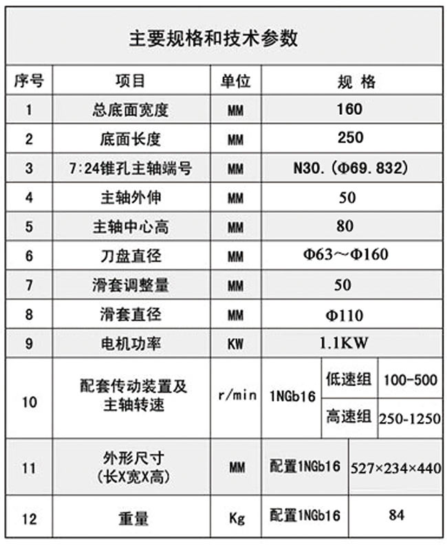 1TX16P同步带麻豆国产色欲色欲色欲副利技术参数