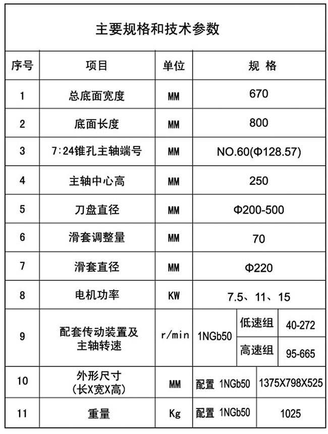 XD10铣削麻豆国产色欲色欲色欲副利技术参数