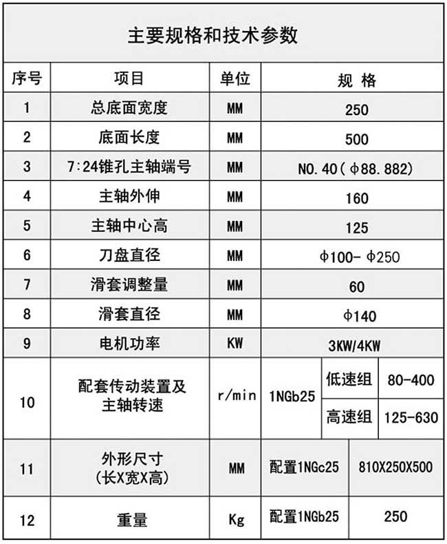 1TX25成人在线麻豆免费视频参数