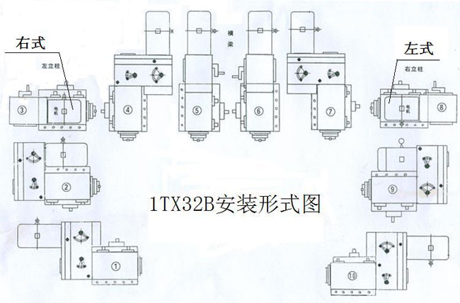 1TX32B麻豆国产色欲色欲色欲副利安装形式图