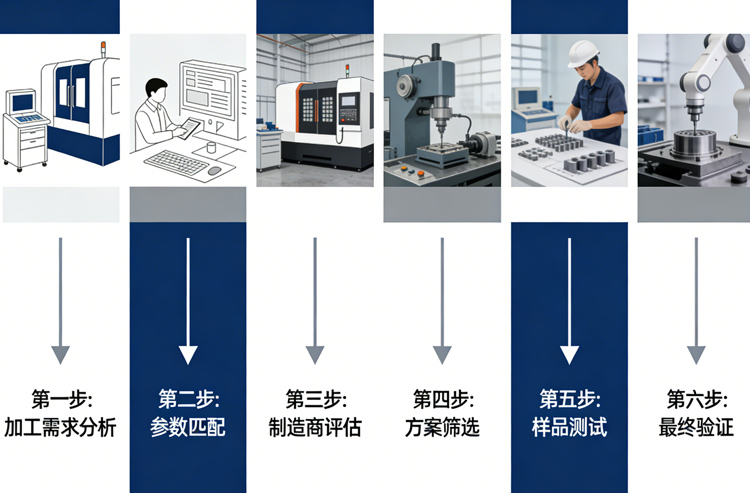 麻豆国产色欲色欲色欲副利选购指南：盐城厂家专业解析
